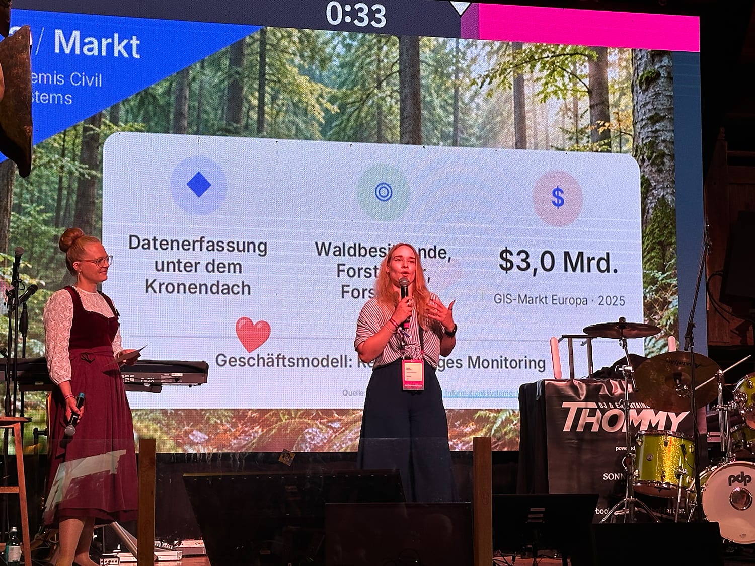 Gründerwasen: Startup-Szene auf dem Cannstatter Volksfest